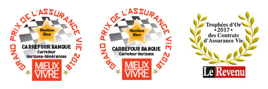 Récompenses 2013 de l'Assurance-vie Carrefour Banque