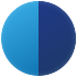 Répartition  : Profil Equilibre
