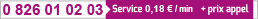 Service Client Carrefour Banque : 0 826 01 02 03