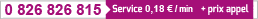 Service Client Carrefour Banque : 0 826 826 815